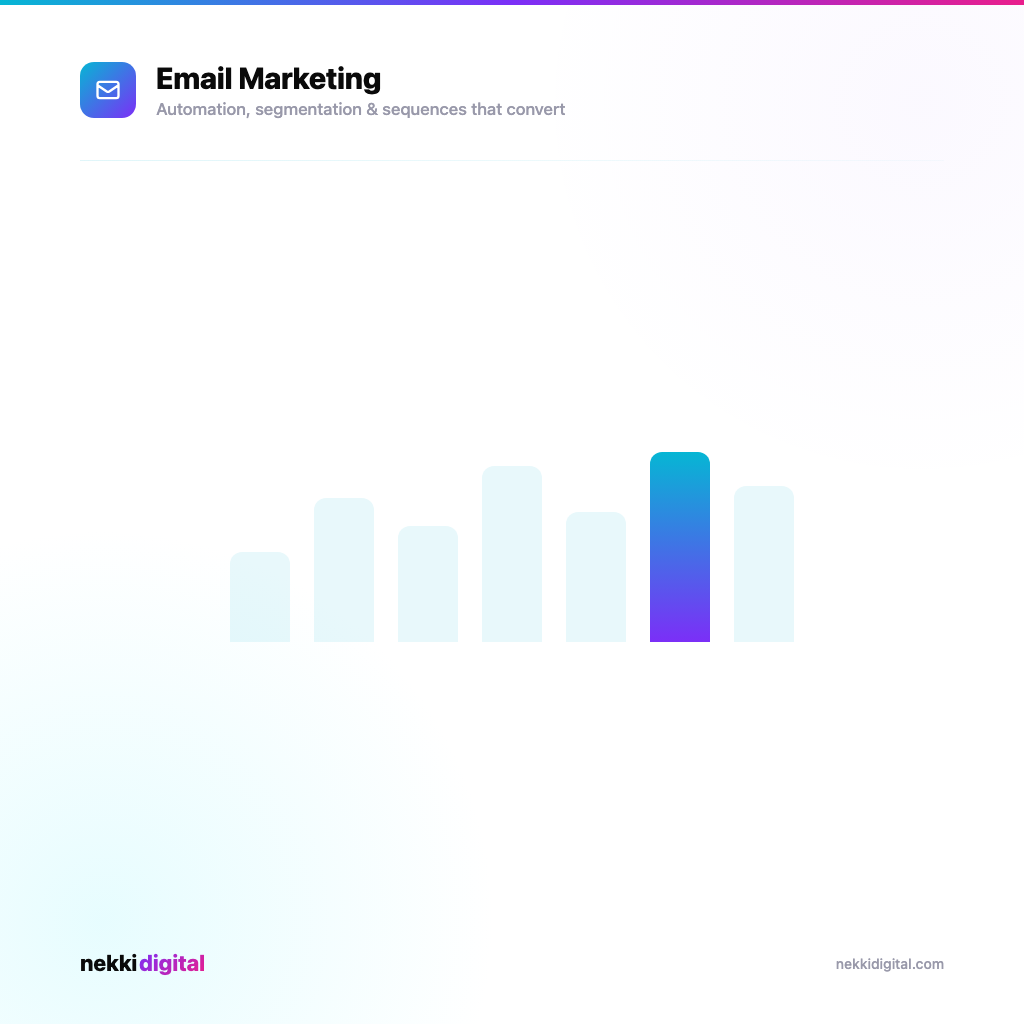 Email Marketing Strategy NZ infographic - Nekki Digital
