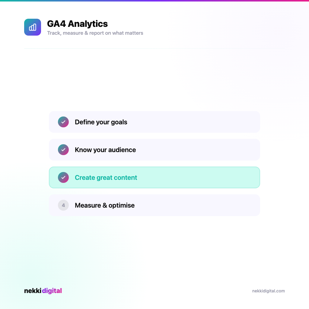Google Analytics 4 Setup Guide NZ infographic - Nekki Digital