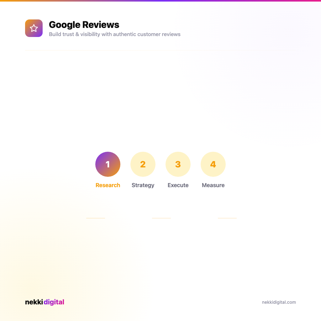 How to Get More Google Reviews NZ infographic - Nekki Digital