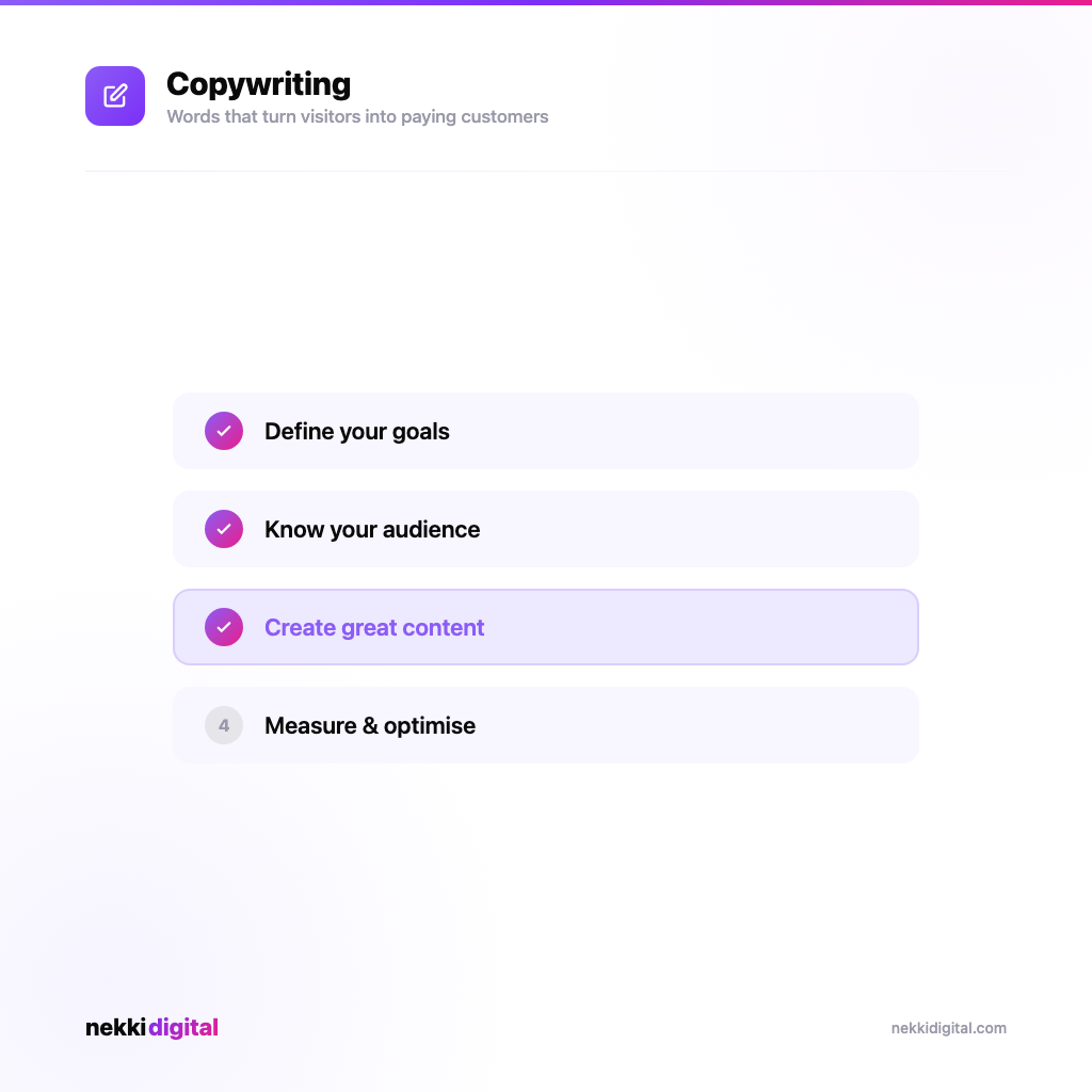 Website Copywriting That Converts NZ infographic - Nekki Digital